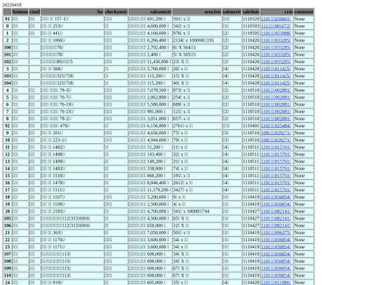 Aomp20220418Focus01 screenshot