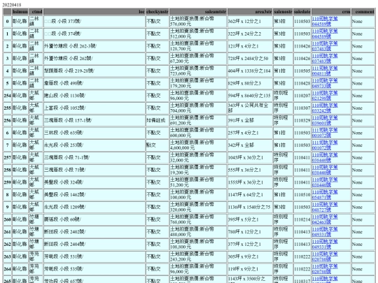 Aomp20220418Focus02 screenshot