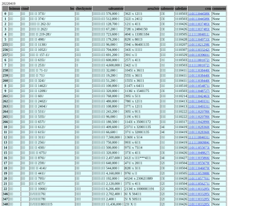 Aomp20220419Focus02 screenshot