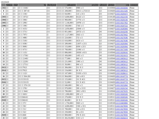 Aomp20220420Focus03 screenshot
