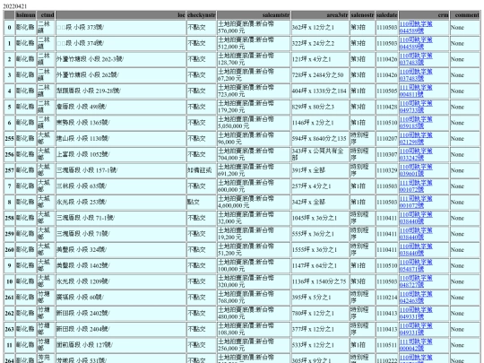 Aomp20220421Focus02 screenshot