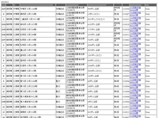 Aomp20220421Focus03 screenshot