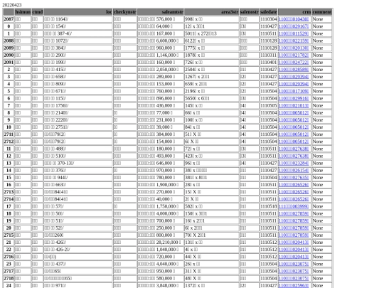 Aomp20220423Focus03 screenshot