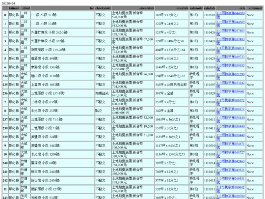 Aomp20220424Focus02 screenshot
