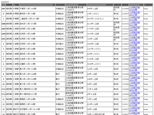 Aomp20220424Focus03 screenshot