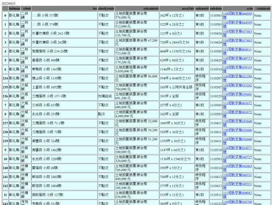 Aomp20220425Focus02 screenshot