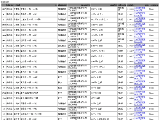 Aomp20220425Focus03 screenshot