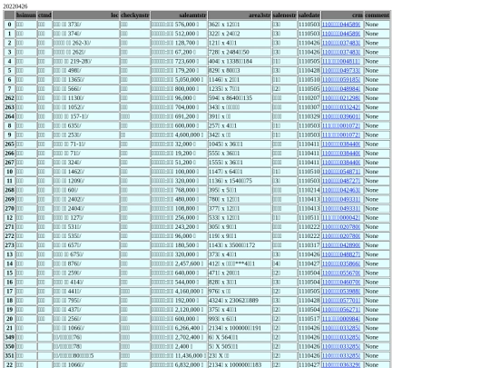 Aomp20220426Focus02 screenshot
