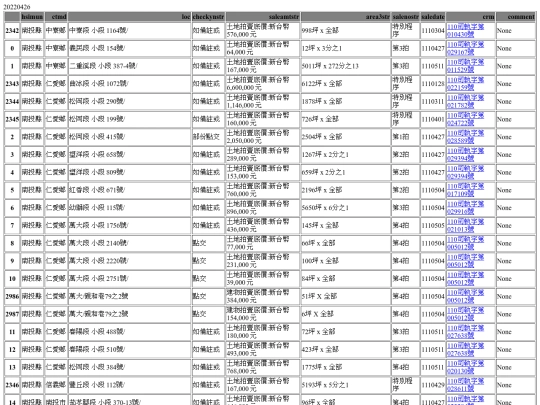 Aomp20220426Focus03 screenshot