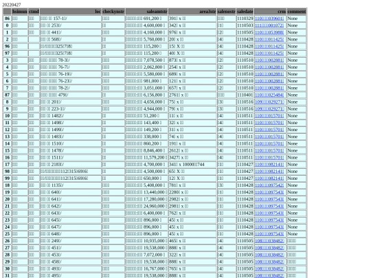 Aomp20220427Focus01 screenshot