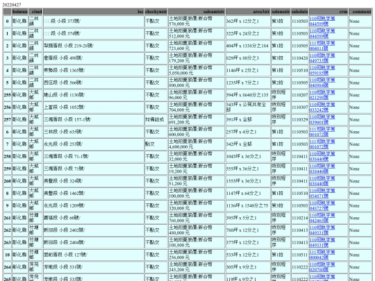Aomp20220427Focus02 screenshot
