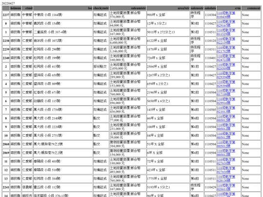 Aomp20220427Focus03 screenshot
