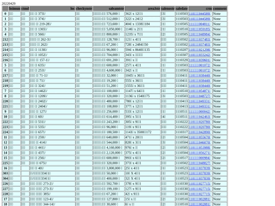 Aomp20220429Focus02 screenshot