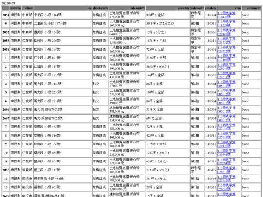 Aomp20220429Focus03 screenshot