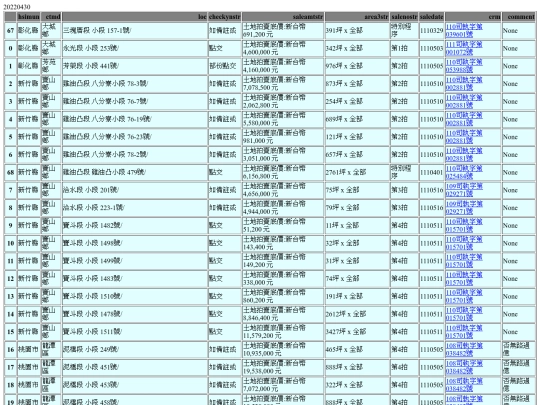 Aomp20220430Focus01 screenshot