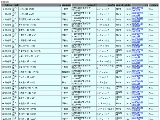 Aomp20220430Focus02 screenshot