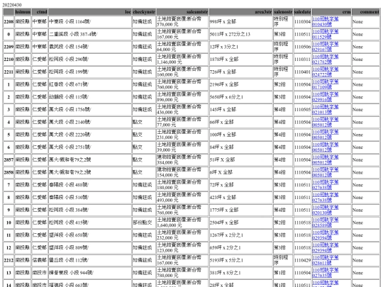 Aomp20220430Focus03 screenshot