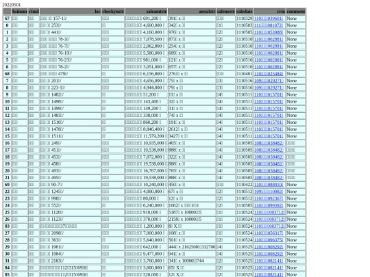 Aomp20220501Focus01 screenshot