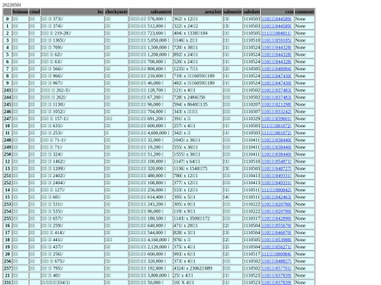 Aomp20220501Focus02 screenshot