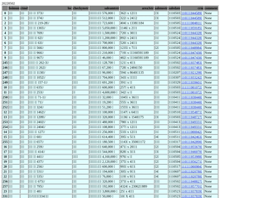 Aomp20220502Focus02 screenshot