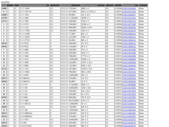 Aomp20220502Focus03 screenshot