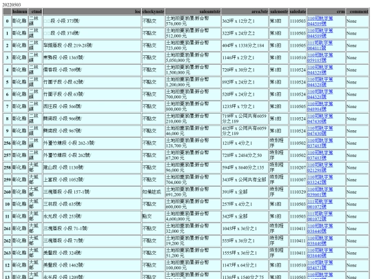 Aomp20220503Focus02 screenshot