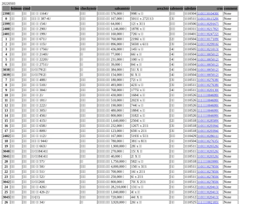 Aomp20220503Focus03 screenshot