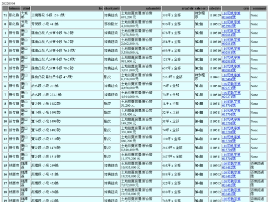 Aomp20220504Focus01 screenshot