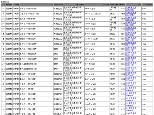 Aomp20220504Focus03 screenshot