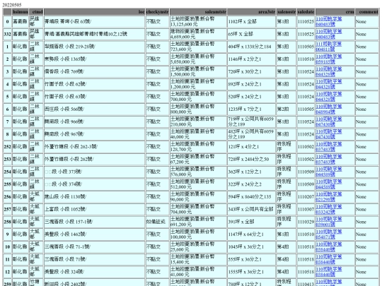 Aomp20220505Focus02 screenshot