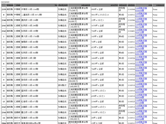 Aomp20220505Focus03 screenshot
