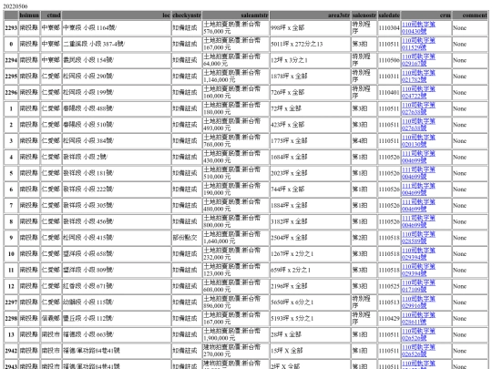Aomp20220506Focus03 screenshot