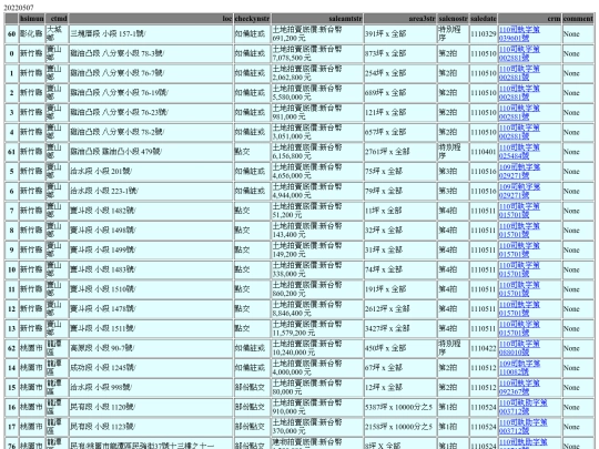 Aomp20220507Focus01 screenshot