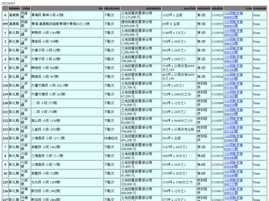 Aomp20220507Focus02 screenshot