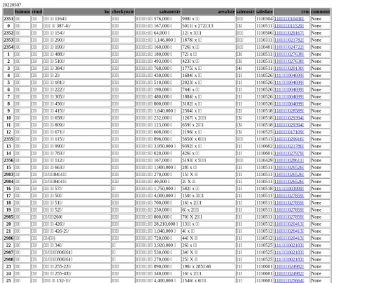Aomp20220507Focus03 screenshot