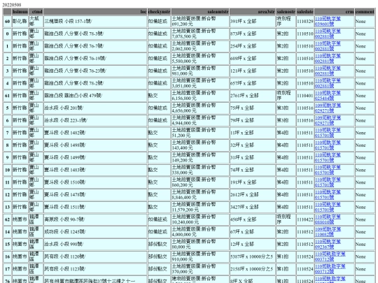 Aomp20220508Focus01 screenshot