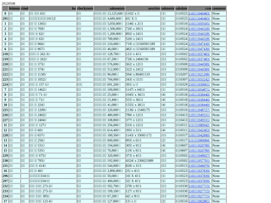 Aomp20220508Focus02 screenshot