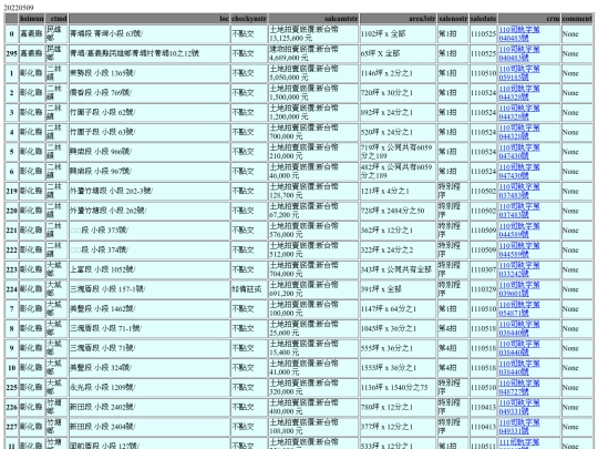 Aomp20220509Focus02 screenshot