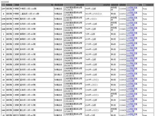 Aomp20220509Focus03 screenshot