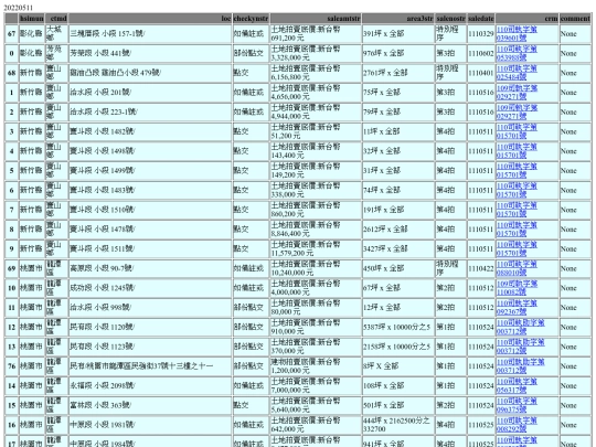 Aomp20220511Focus01 screenshot