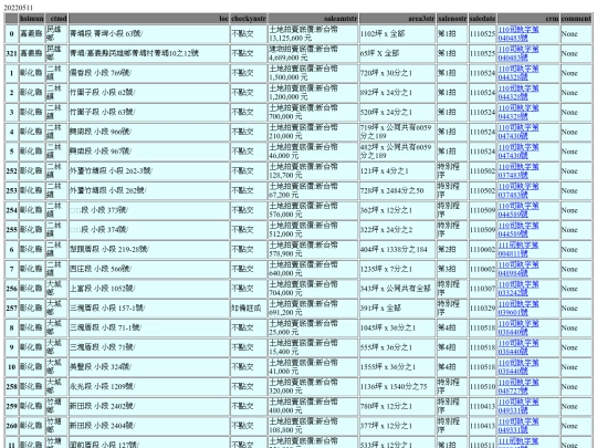 Aomp20220511Focus02 screenshot
