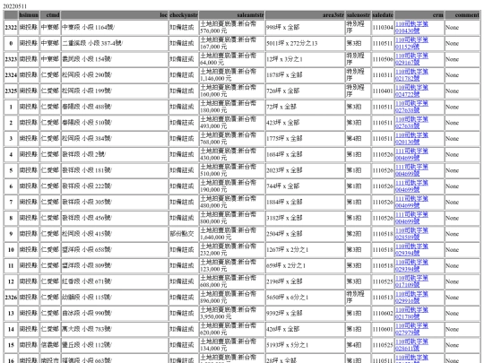 Aomp20220511Focus03 screenshot