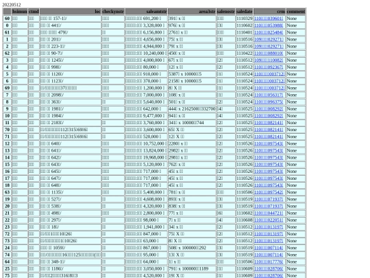 Aomp20220512Focus01 screenshot