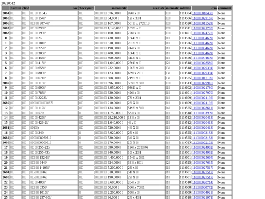 Aomp20220512Focus03 screenshot