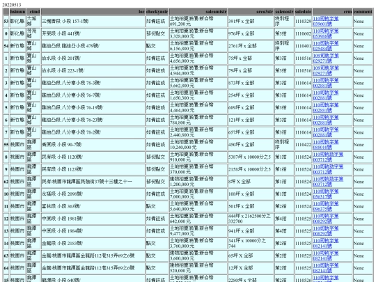Aomp20220513Focus01 screenshot