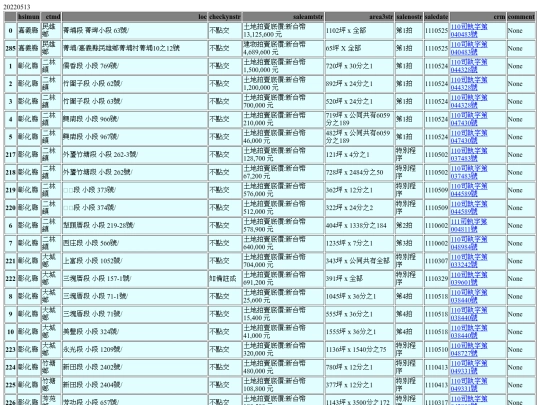 Aomp20220513Focus02 screenshot