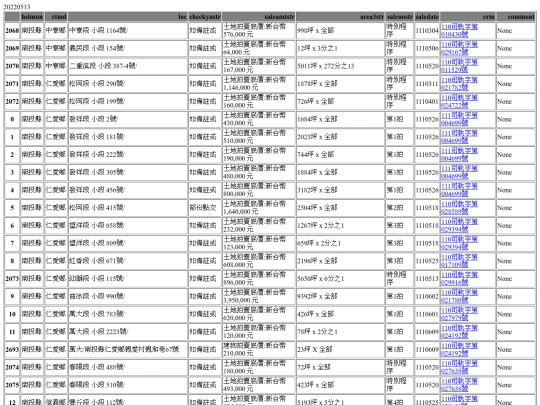 Aomp20220513Focus03 screenshot