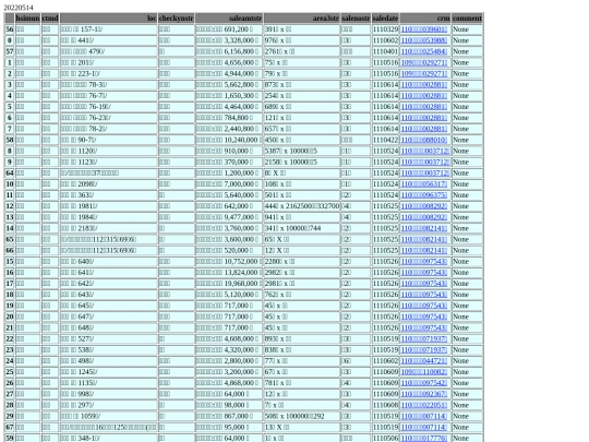 Aomp20220514Focus01 screenshot