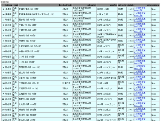 Aomp20220514Focus02 screenshot