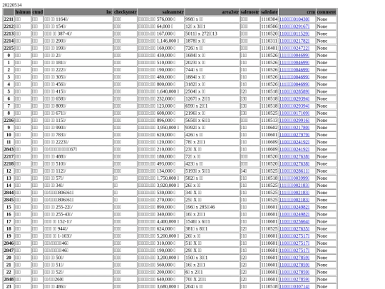 Aomp20220514Focus03 screenshot